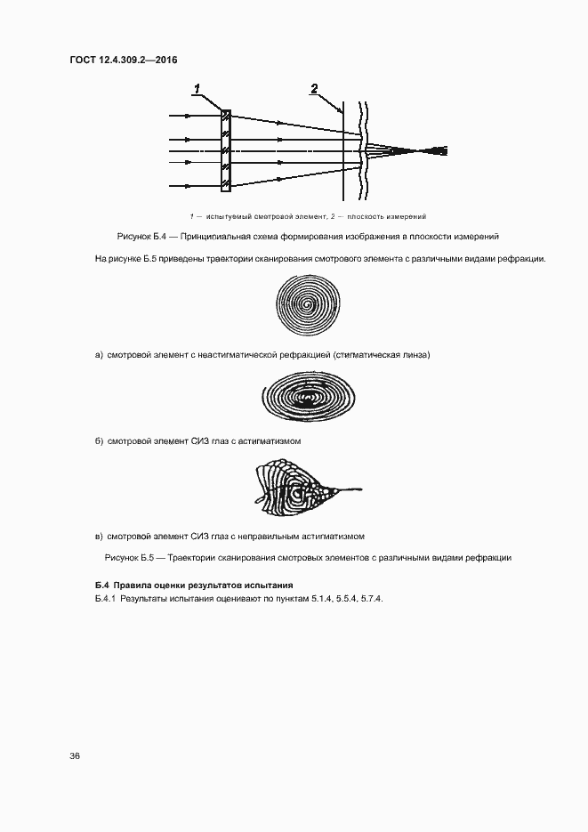 Страница 41 ГОСТ 12.4.309.2-2016
