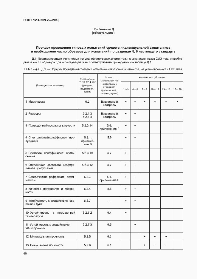 Страница 45 ГОСТ 12.4.309.2-2016