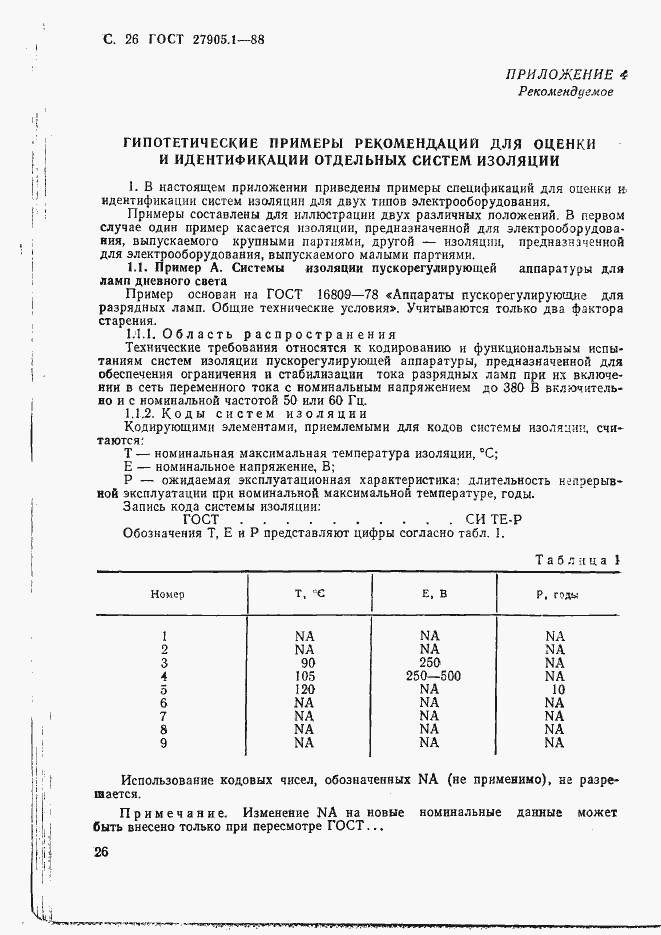 Страница 27 ГОСТ 27905.1-88