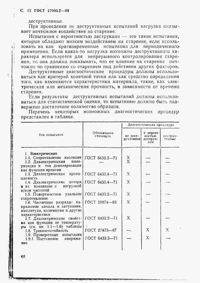 Страница 12 ГОСТ 27905.2-88