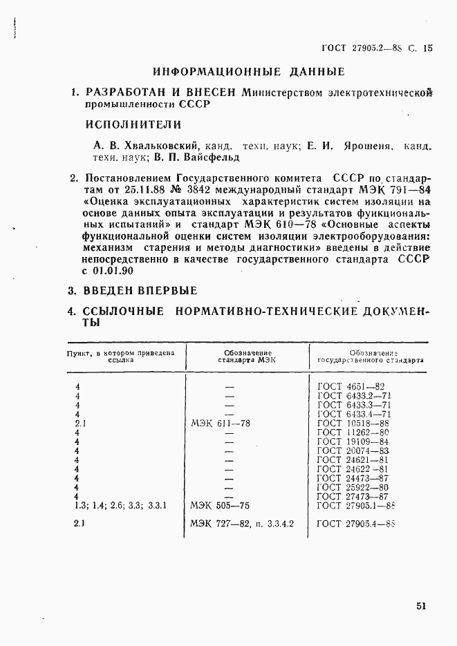 Страница 15 ГОСТ 27905.2-88