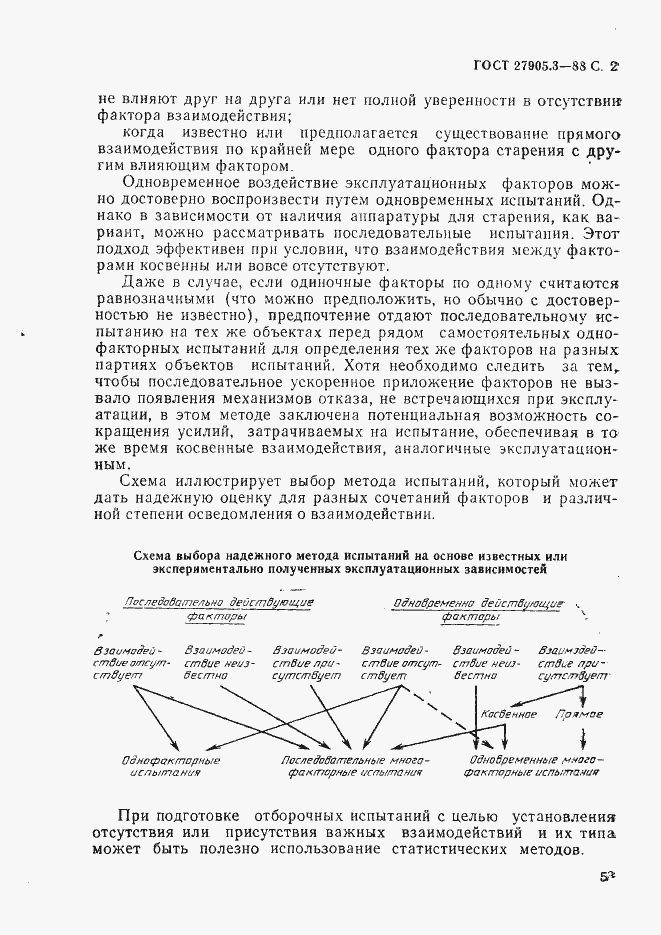 Страница 2 ГОСТ 27905.3-88