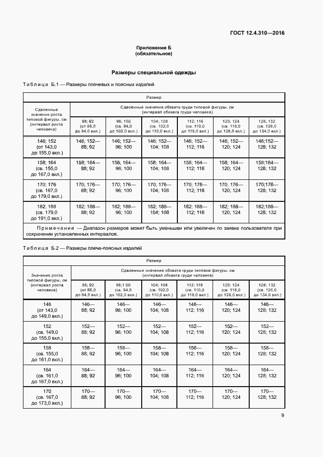 Страница 12 ГОСТ 12.4.310-2016