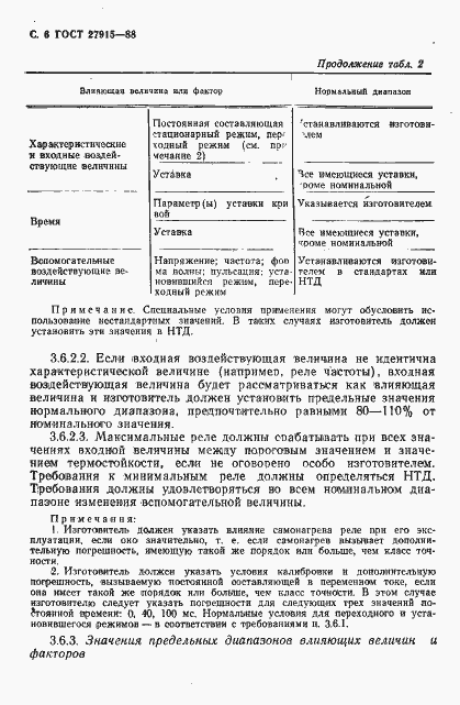 Страница 7 ГОСТ 27915-88