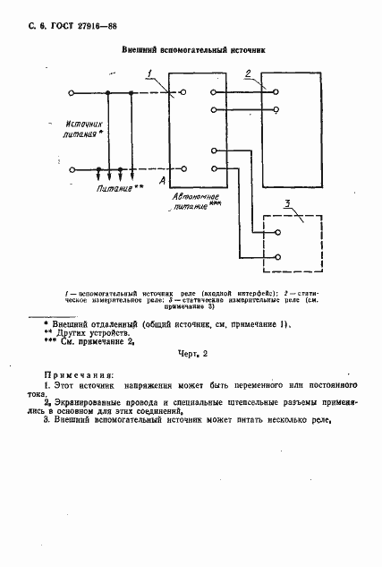 Страница 7 ГОСТ 27916-88
