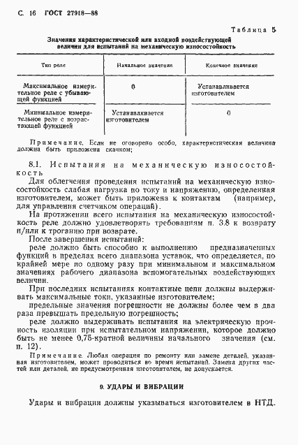 Страница 17 ГОСТ 27918-88