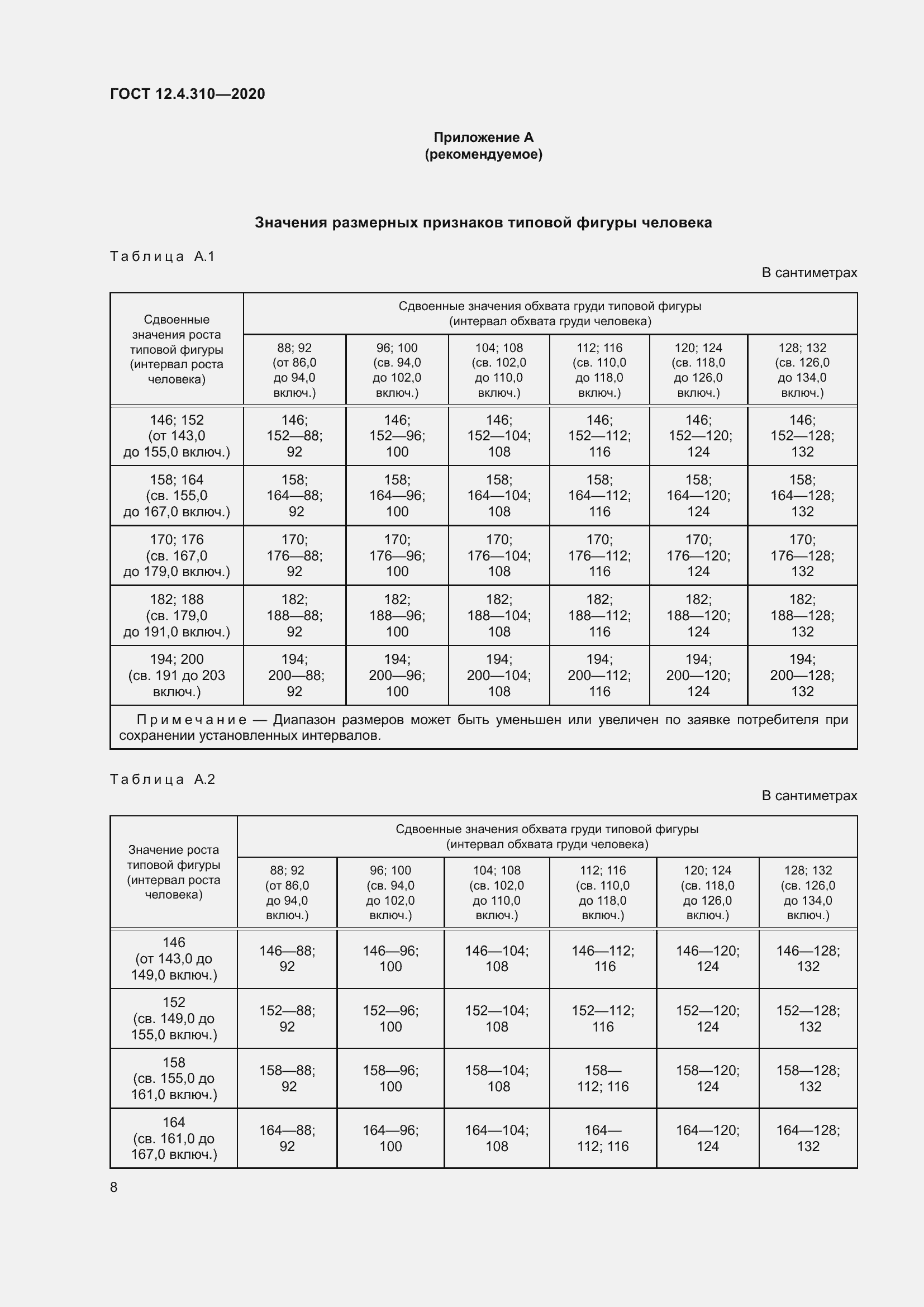 Страница 13 ГОСТ 12.4.310-2020
