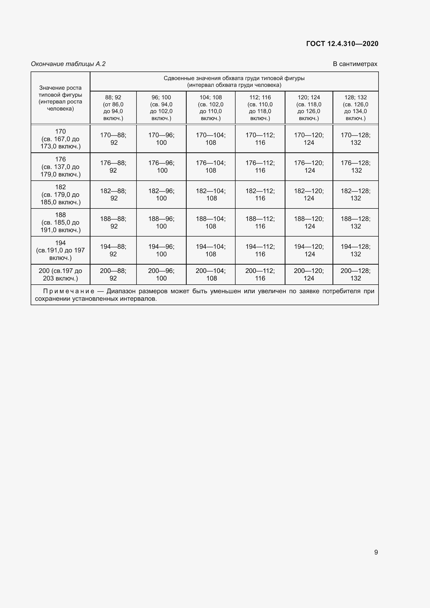Страница 14 ГОСТ 12.4.310-2020