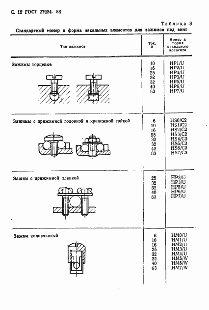 Страница 13 ГОСТ 27924-88