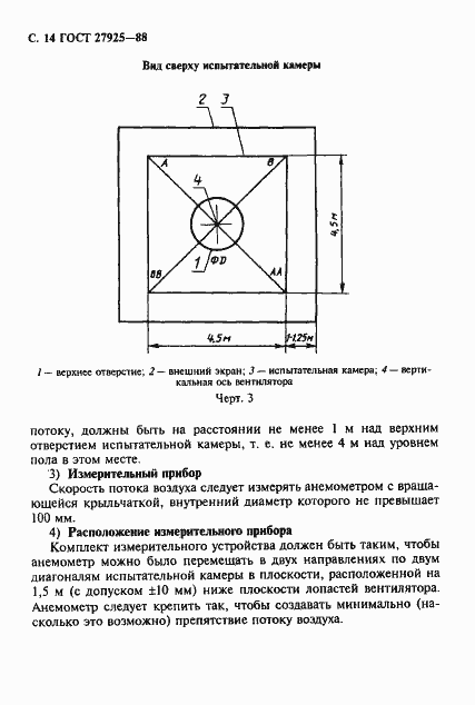 Страница 15 ГОСТ 27925-88