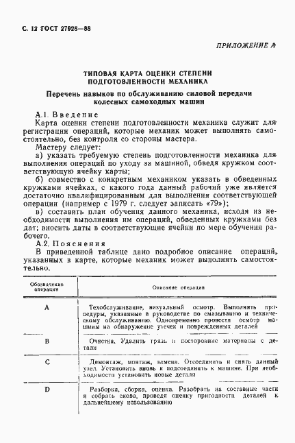 Страница 13 ГОСТ 27928-88