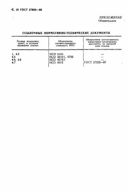 Страница 17 ГОСТ 27928-88