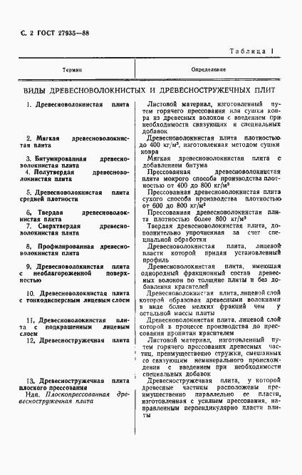 Страница 3 ГОСТ 27935-88
