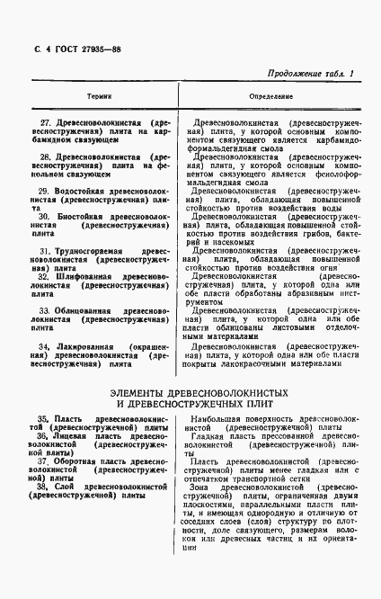 Страница 5 ГОСТ 27935-88