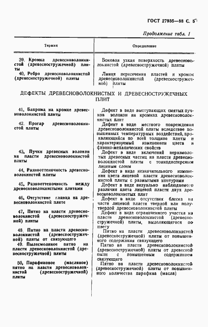 Страница 6 ГОСТ 27935-88