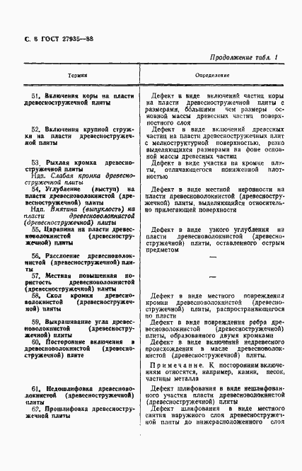 Страница 7 ГОСТ 27935-88