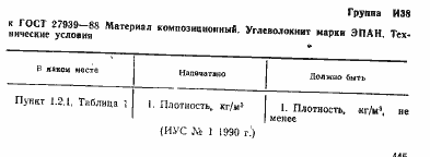 Страница 2 ГОСТ 27939-88