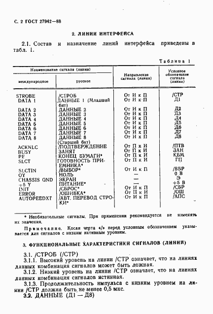 Страница 3 ГОСТ 27942-88