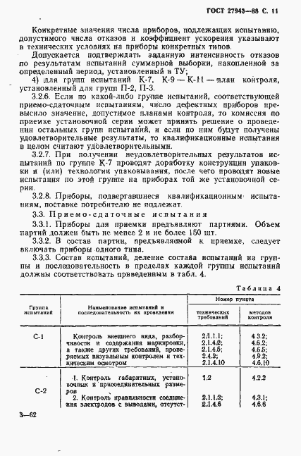 Страница 12 ГОСТ 27943-88