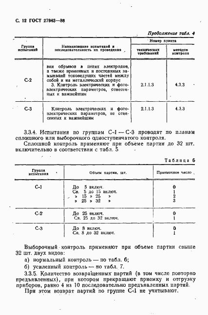 Страница 13 ГОСТ 27943-88