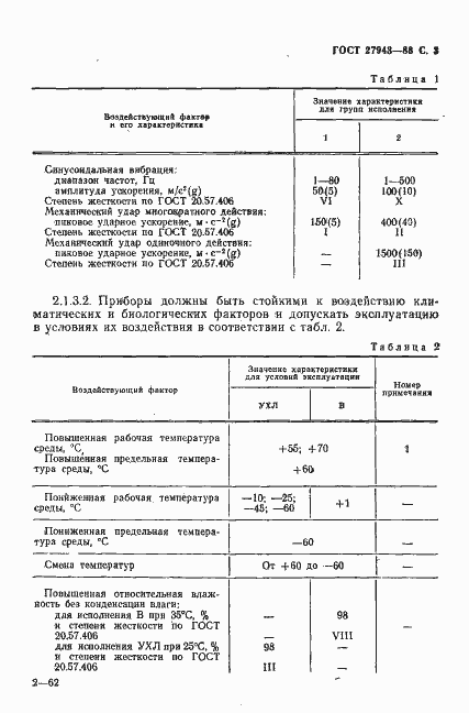Страница 4 ГОСТ 27943-88