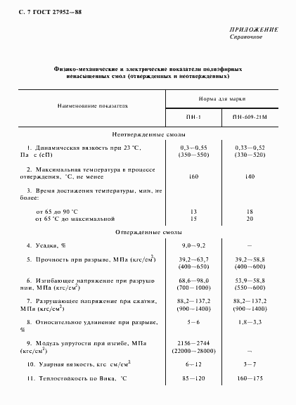 Страница 8 ГОСТ 27952-88
