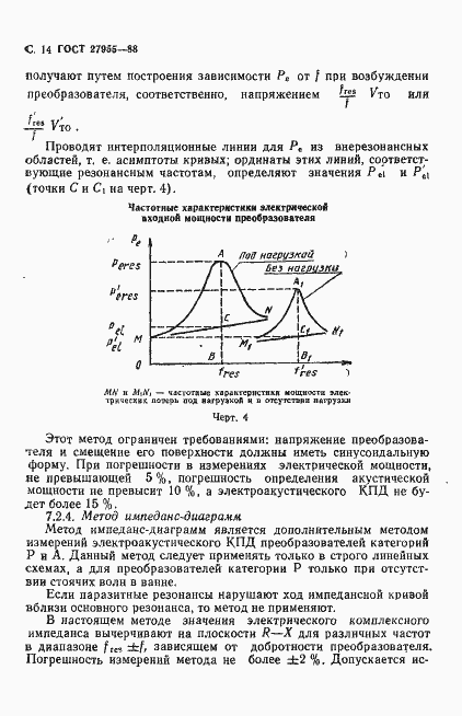 Страница 15 ГОСТ 27955-88