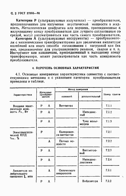 Страница 3 ГОСТ 27955-88