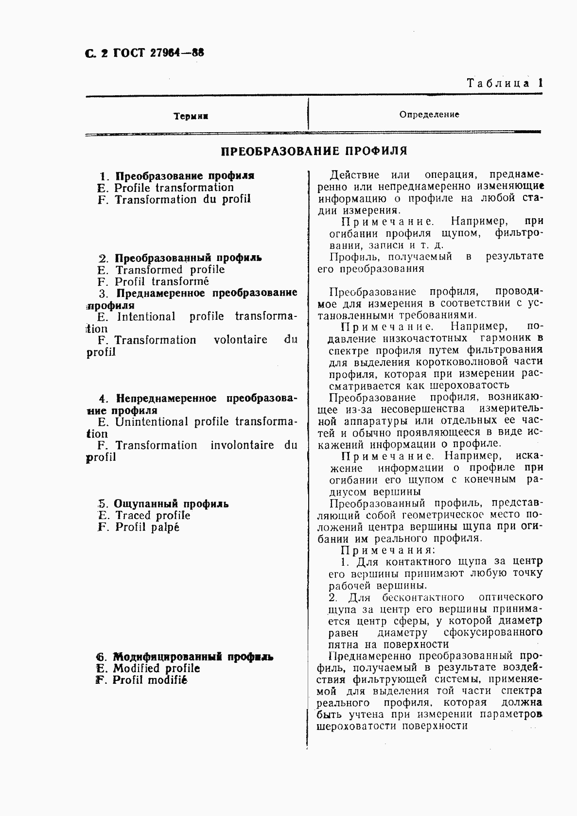 Страница 3 ГОСТ 27964-88