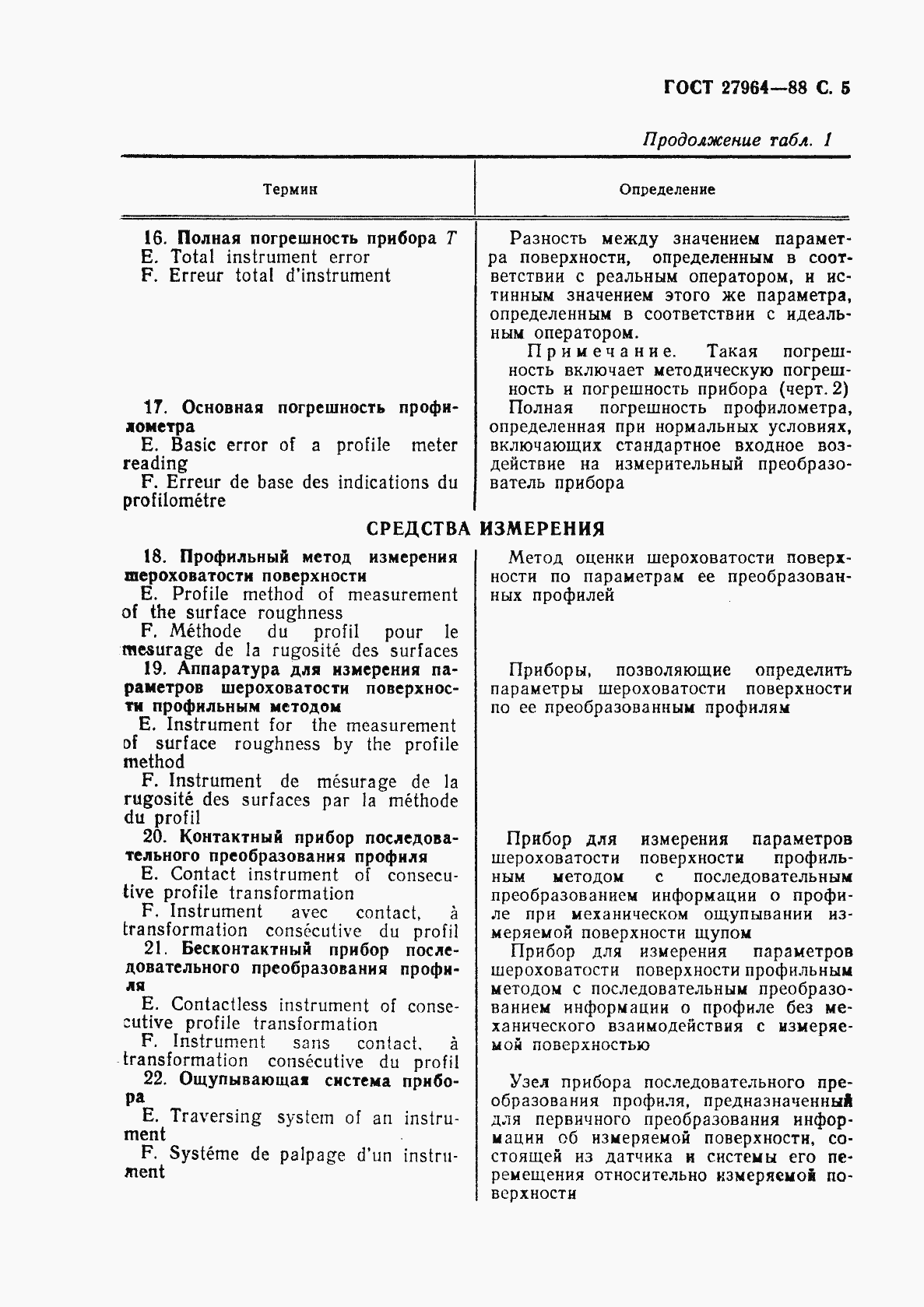 Страница 6 ГОСТ 27964-88