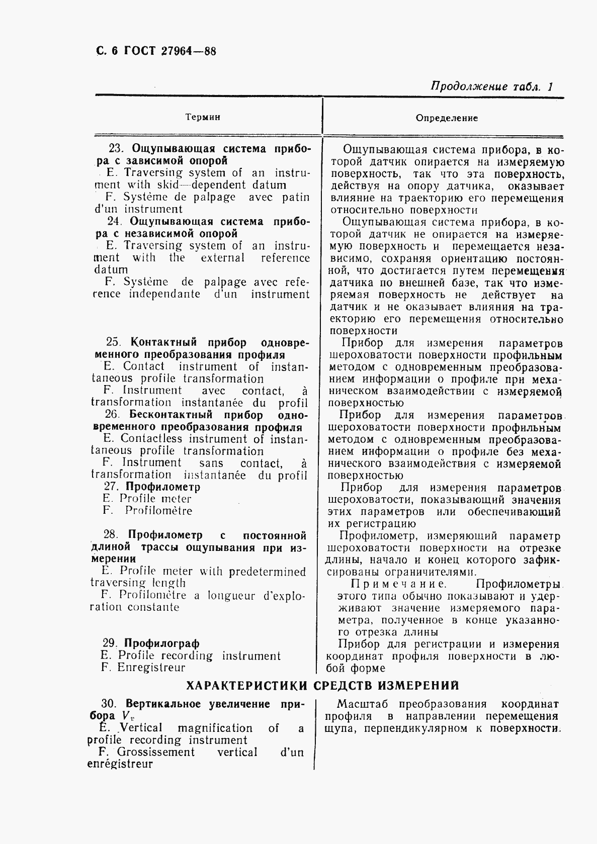 Страница 7 ГОСТ 27964-88