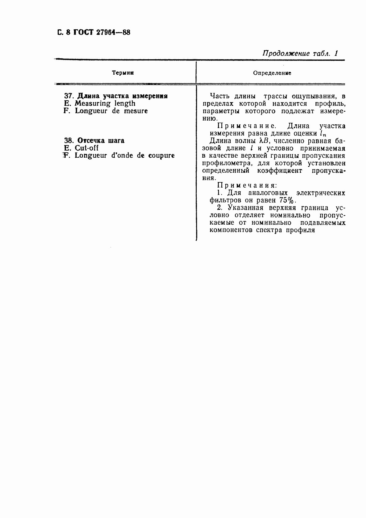 Страница 9 ГОСТ 27964-88