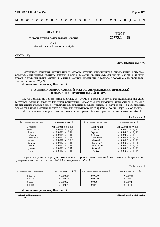 Страница 1 ГОСТ 27973.1-88