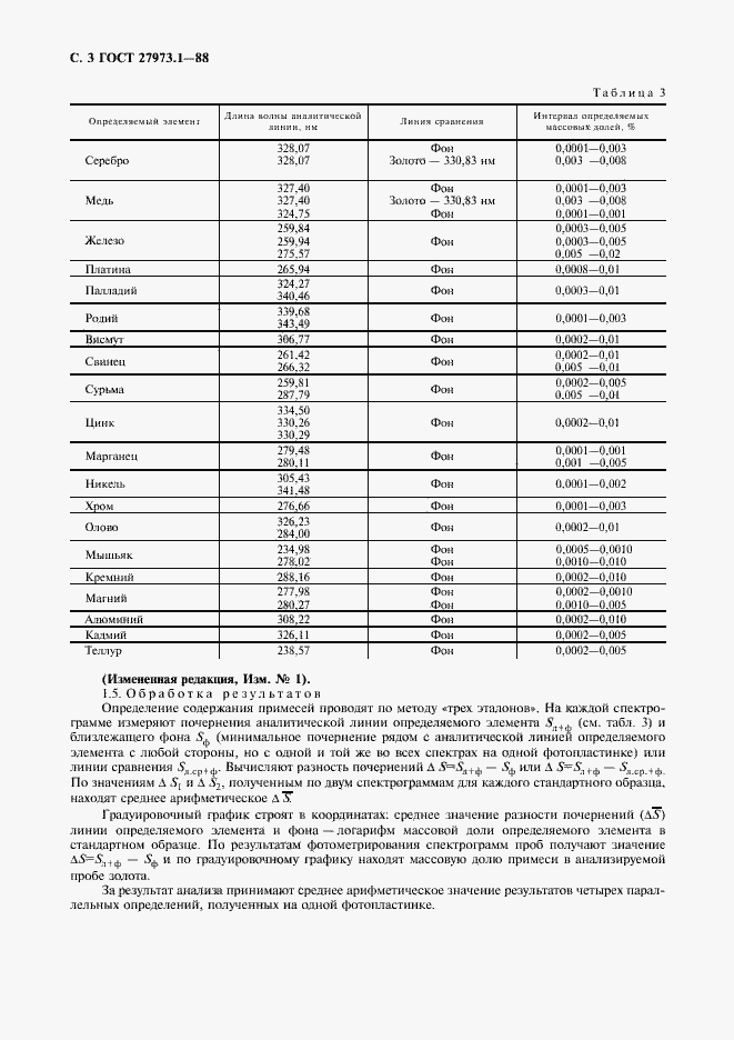 Страница 3 ГОСТ 27973.1-88