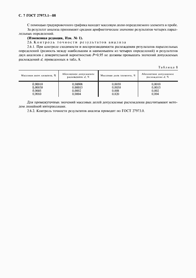 Страница 7 ГОСТ 27973.1-88