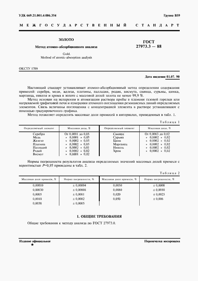 Страница 1 ГОСТ 27973.3-88