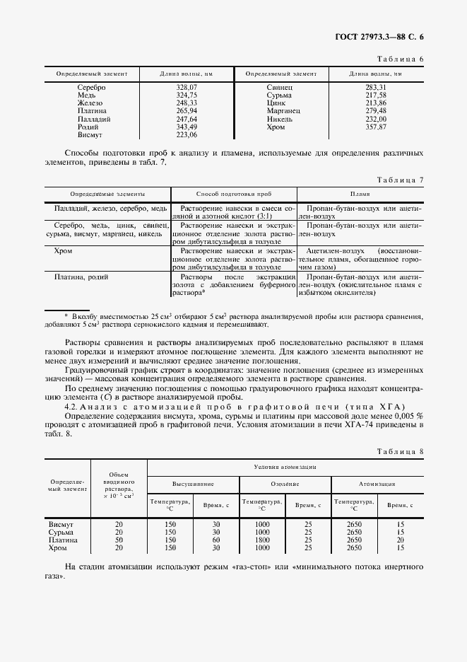Страница 6 ГОСТ 27973.3-88