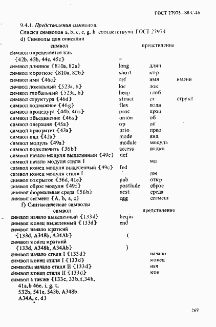 Страница 25 ГОСТ 27975-88