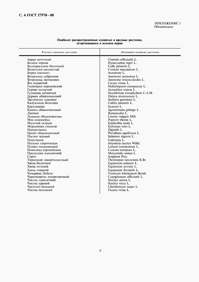 Страница 6 ГОСТ 27978-88