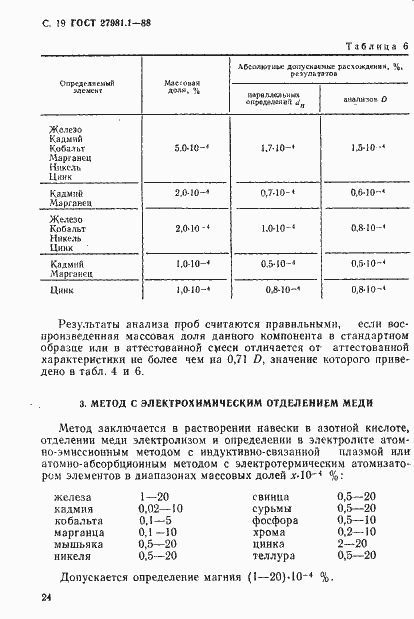 Страница 19 ГОСТ 27981.1-88