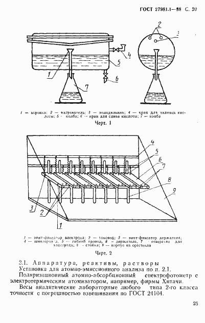 Страница 20 ГОСТ 27981.1-88