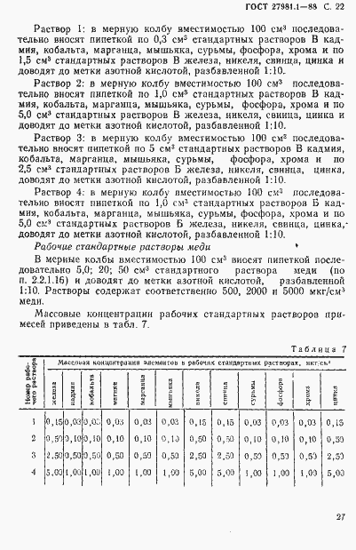 Страница 22 ГОСТ 27981.1-88