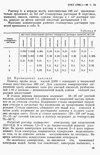 Страница 24 ГОСТ 27981.1-88