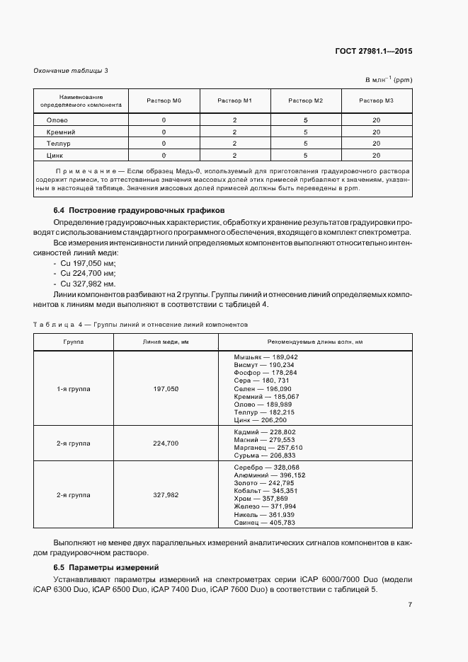 Страница 10 ГОСТ 27981.1-2015