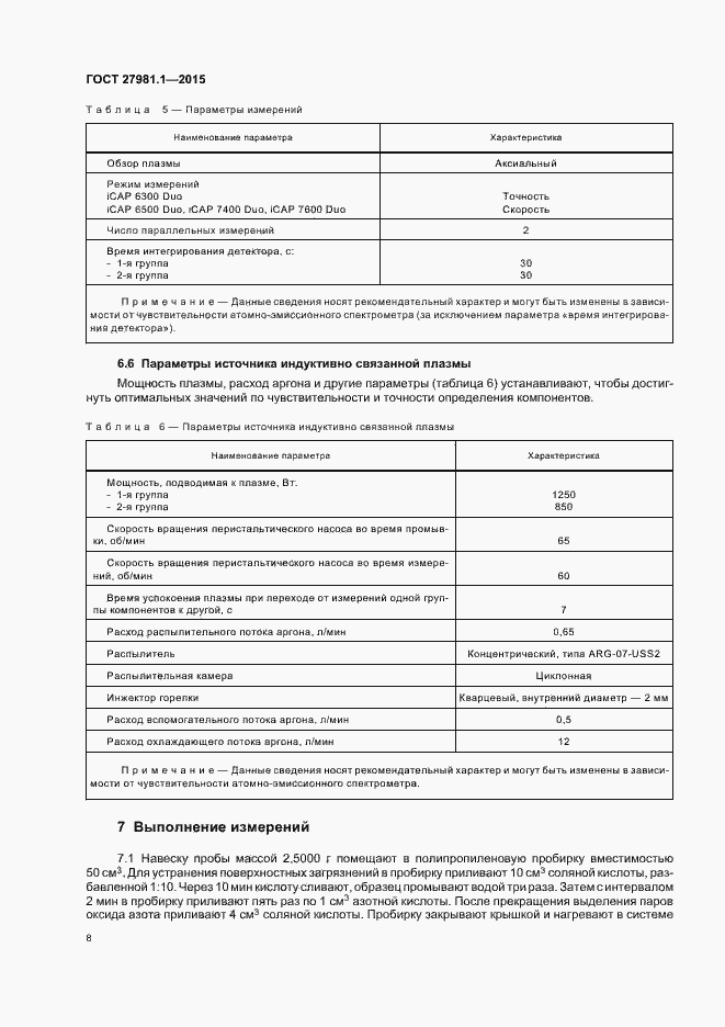 Страница 11 ГОСТ 27981.1-2015