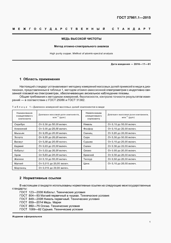 Страница 4 ГОСТ 27981.1-2015