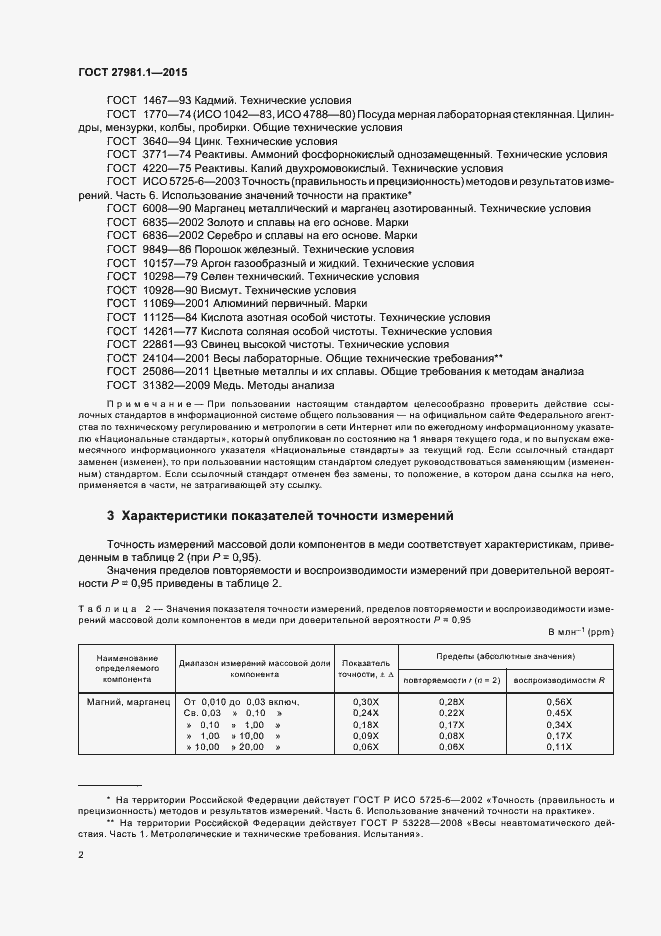 Страница 5 ГОСТ 27981.1-2015