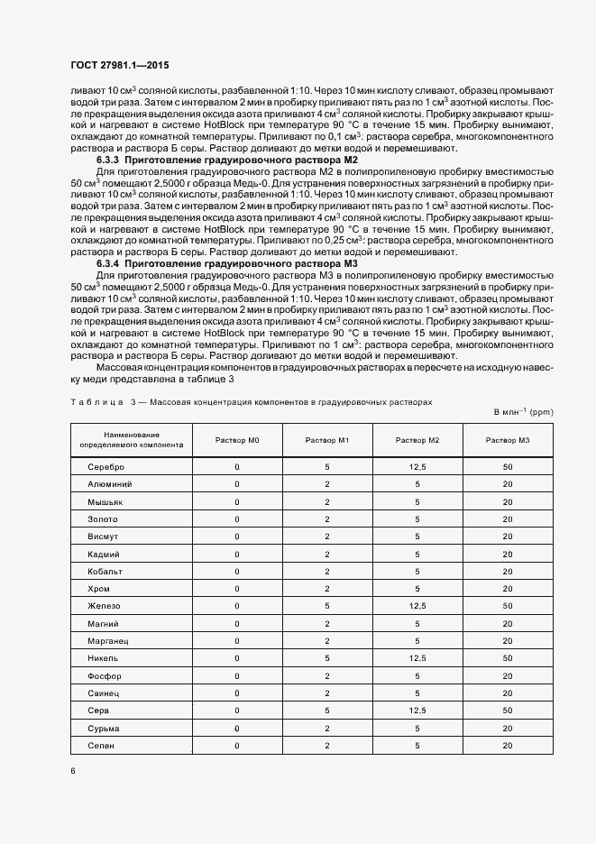 Страница 9 ГОСТ 27981.1-2015