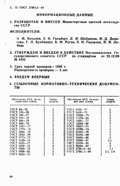 Страница 12 ГОСТ 27981.2-88