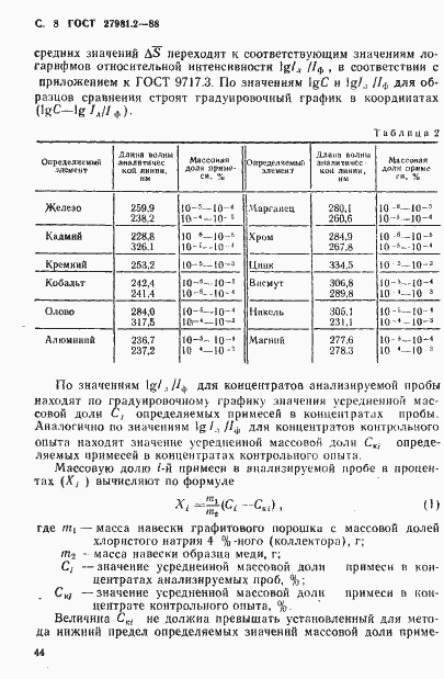 Страница 8 ГОСТ 27981.2-88